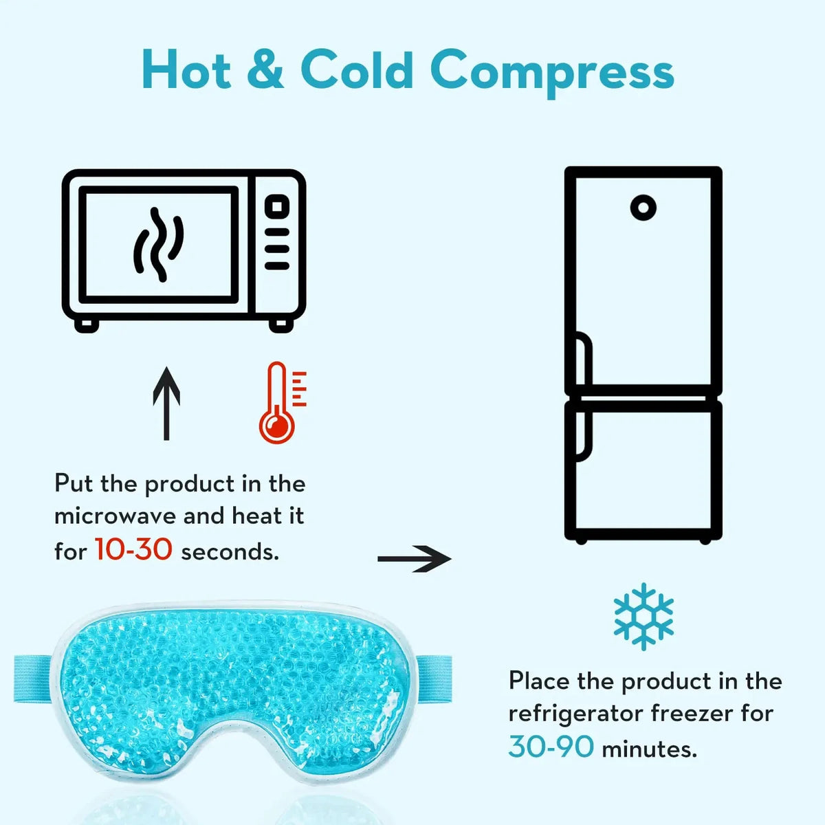 Hot & Cold Gel Eye Mask for Puffy, Tired Eyes