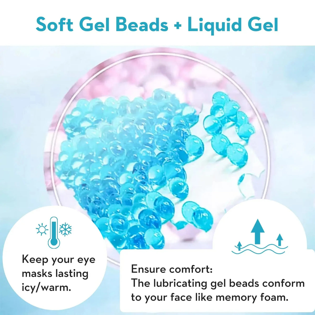 Hot & Cold Gel Eye Mask for Puffy, Tired Eyes